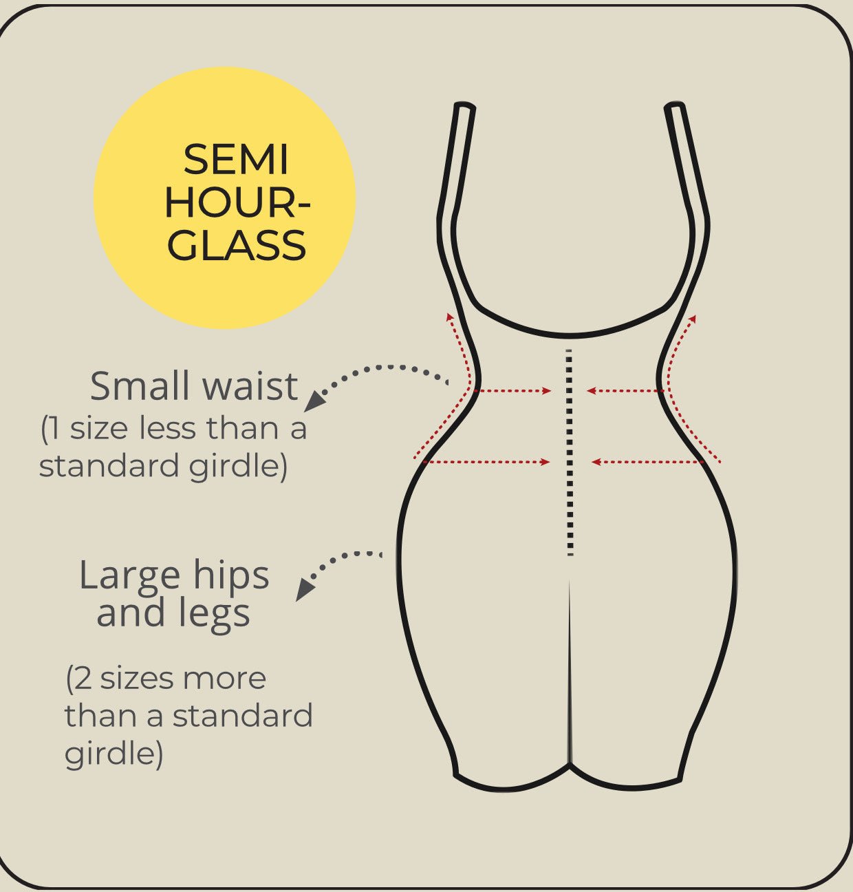 Naomi - Ultra Moulding Hourglass Faja Shapewear - Estas Bel