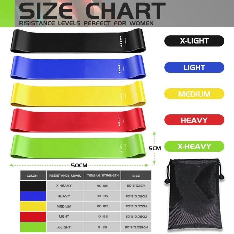 Resistance Band - Estas Bel